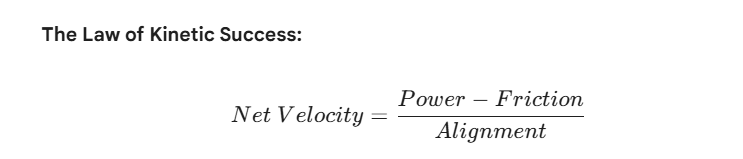Friction: The Invisible Profit Killer in 2026